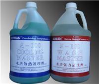 配方还原清洗剂相关产品推荐与技术转让指南