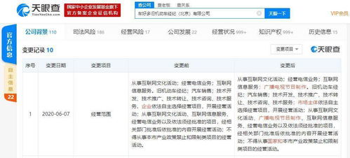 瓜子二手车关联公司业务版图扩张 新增广播电视节目制作与技术转让业务